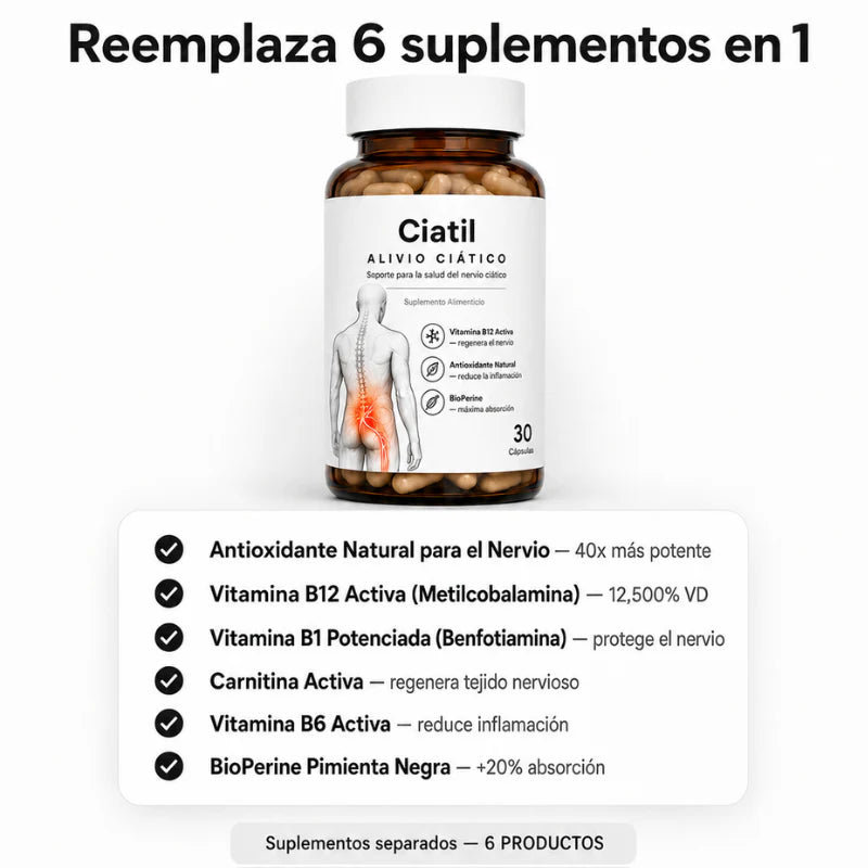 Ciatil - Tratamiento Para el Dolor Ciático