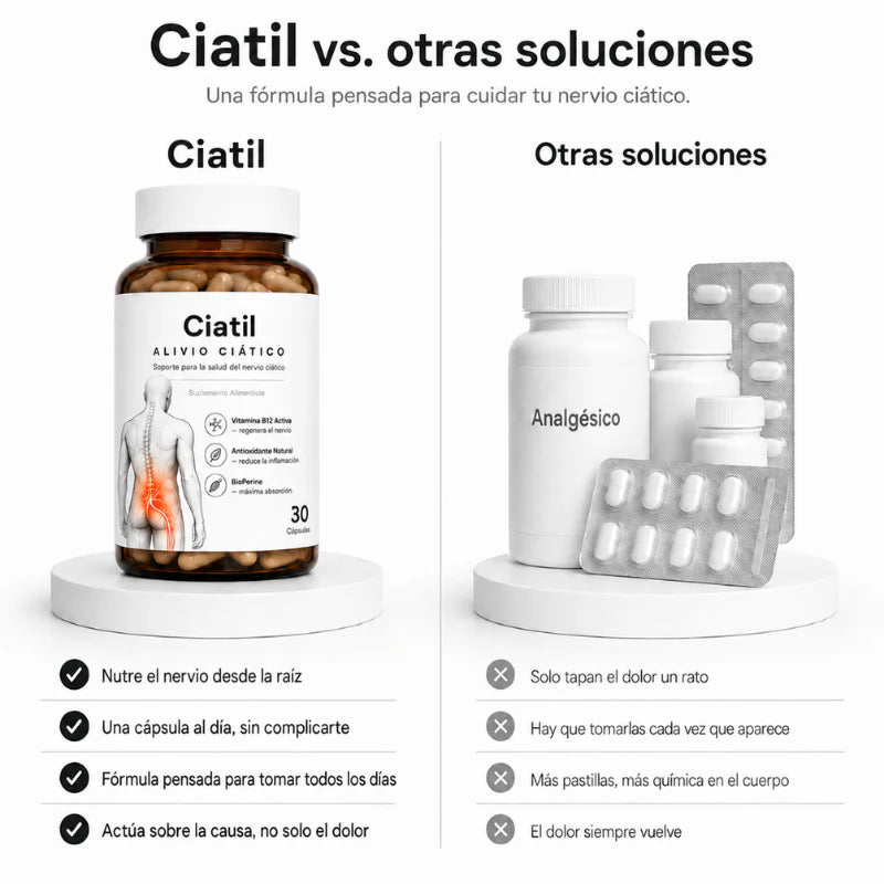 Ciatil - Tratamiento Para el Dolor Ciático