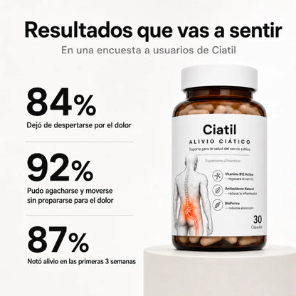 Ciatil - Tratamiento Para el Dolor Ciático