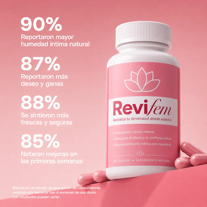 ReviFem® — Revitalizá tu feminidad desde adentro